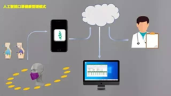 Z6·尊龙凯时「中国集团」官方网站